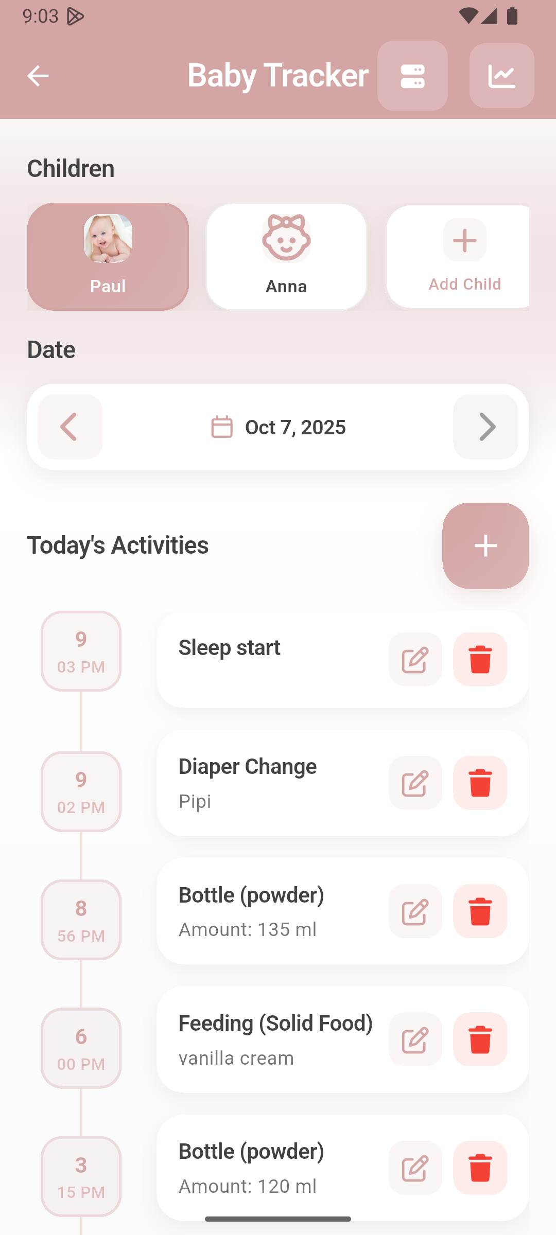 Activity Timeline Tracker